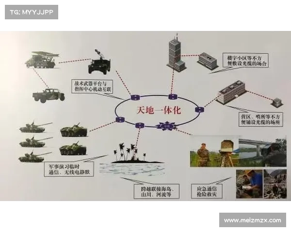 技战术储备:提升军事实力的关键战略路径 技战术储备:提升军事实力的关键战略路径